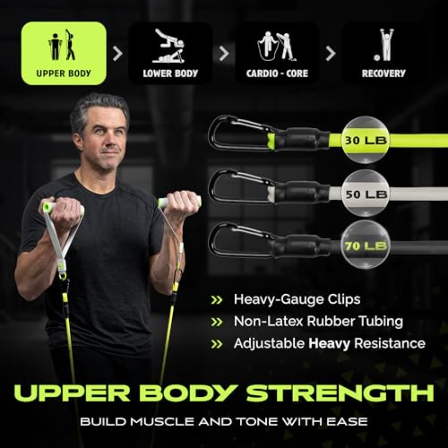 Home Gym Equipment Kit for Ful - Home Gym Leg recensie en prijs