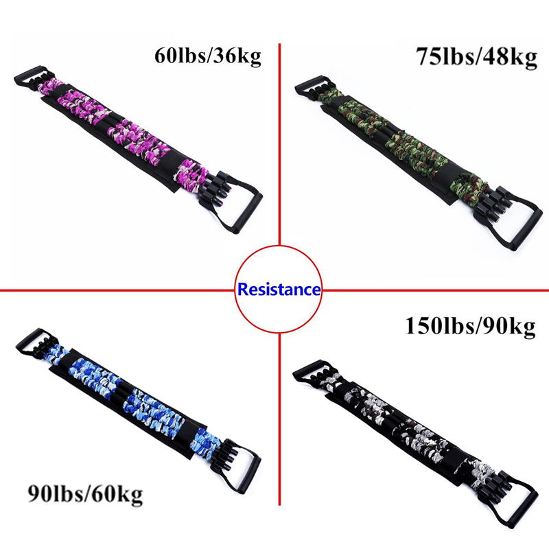 Adjustable Bench Press Bands S - Leg Press Machine recensie en prijs