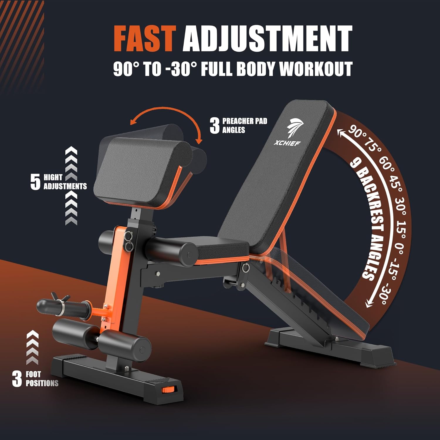 Adjustable Weight Bench - 1000 - Home Gym Leg recensie en prijs