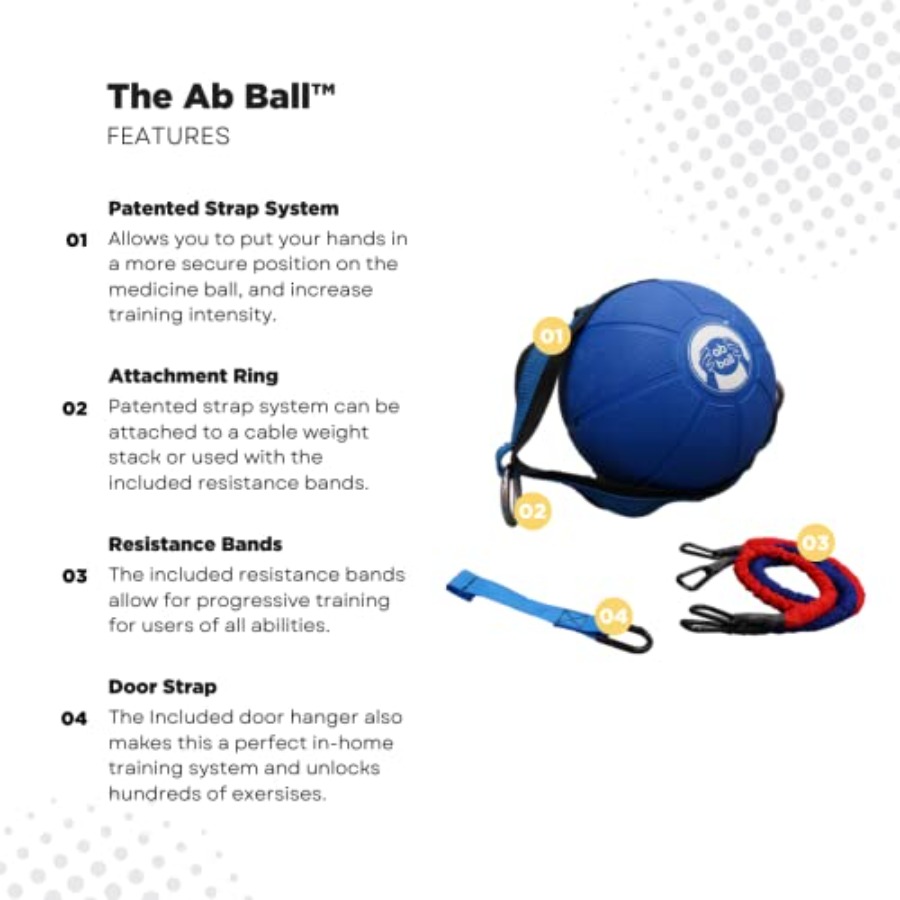 Ab Ball - 3-in-1 medicine ball - Home Gym Leg recensie en prijs
