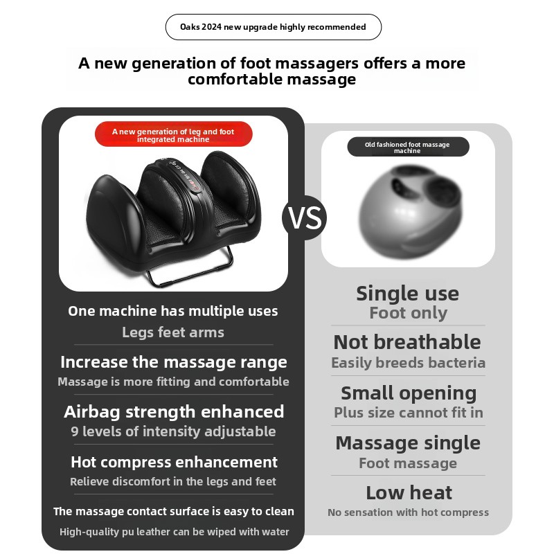 Leg massager calf instrument f - Leg Press Machine recensie en prijs